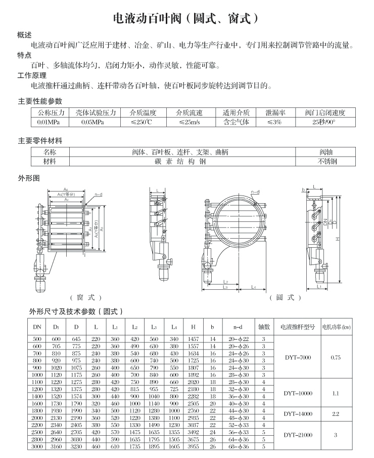 �Һ��(d��ng)���~�yԔ���(y��)