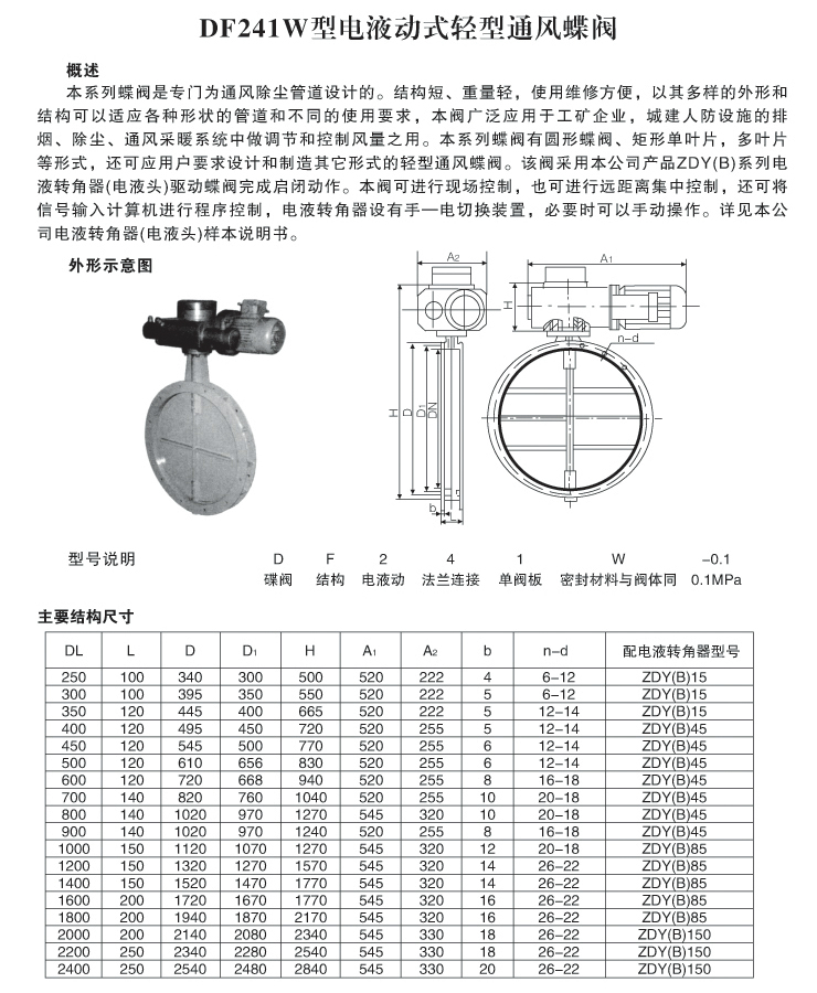 �Һ��(d��ng)���yԔ���